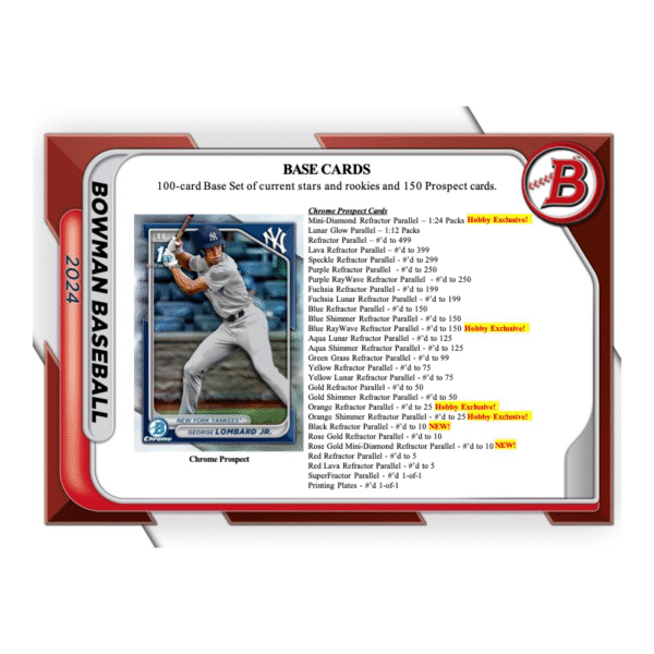 2024 Bowman Baseball Hobby Box - Image 4