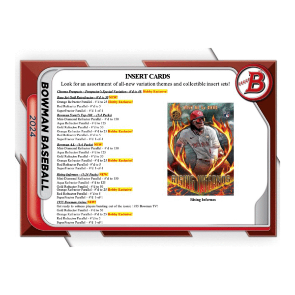 2024 Bowman Baseball Hobby Box - Image 5
