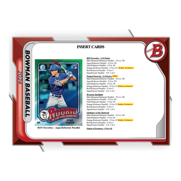 2024 Bowman Baseball Hobby Box - Image 6