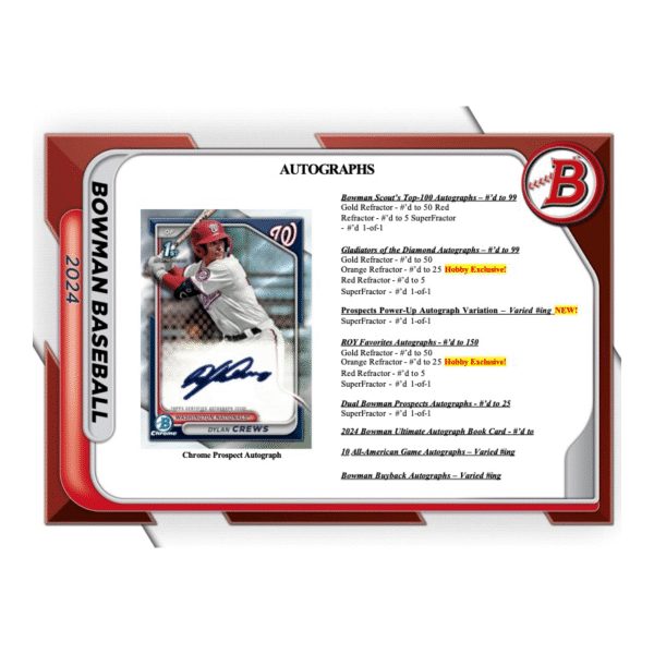 2024 Bowman Baseball Hobby Box - Image 8