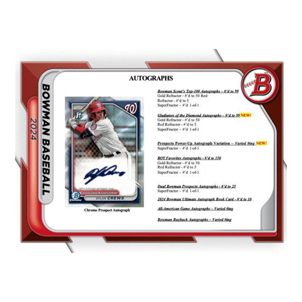 2024 Bowman Baseball Jumbo Box - Image 8